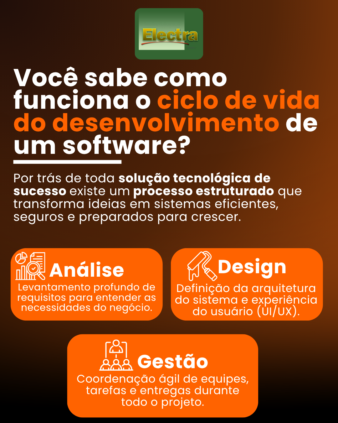 Como Funciona o desenvolvimento de um  Software?